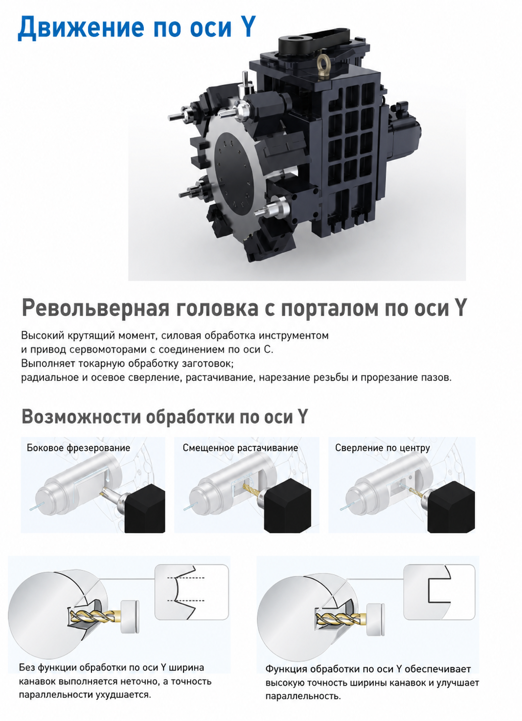 Токарный станок с ЧПУ «F-TECH®» серии FTB TC-2000 MY — изображение 9