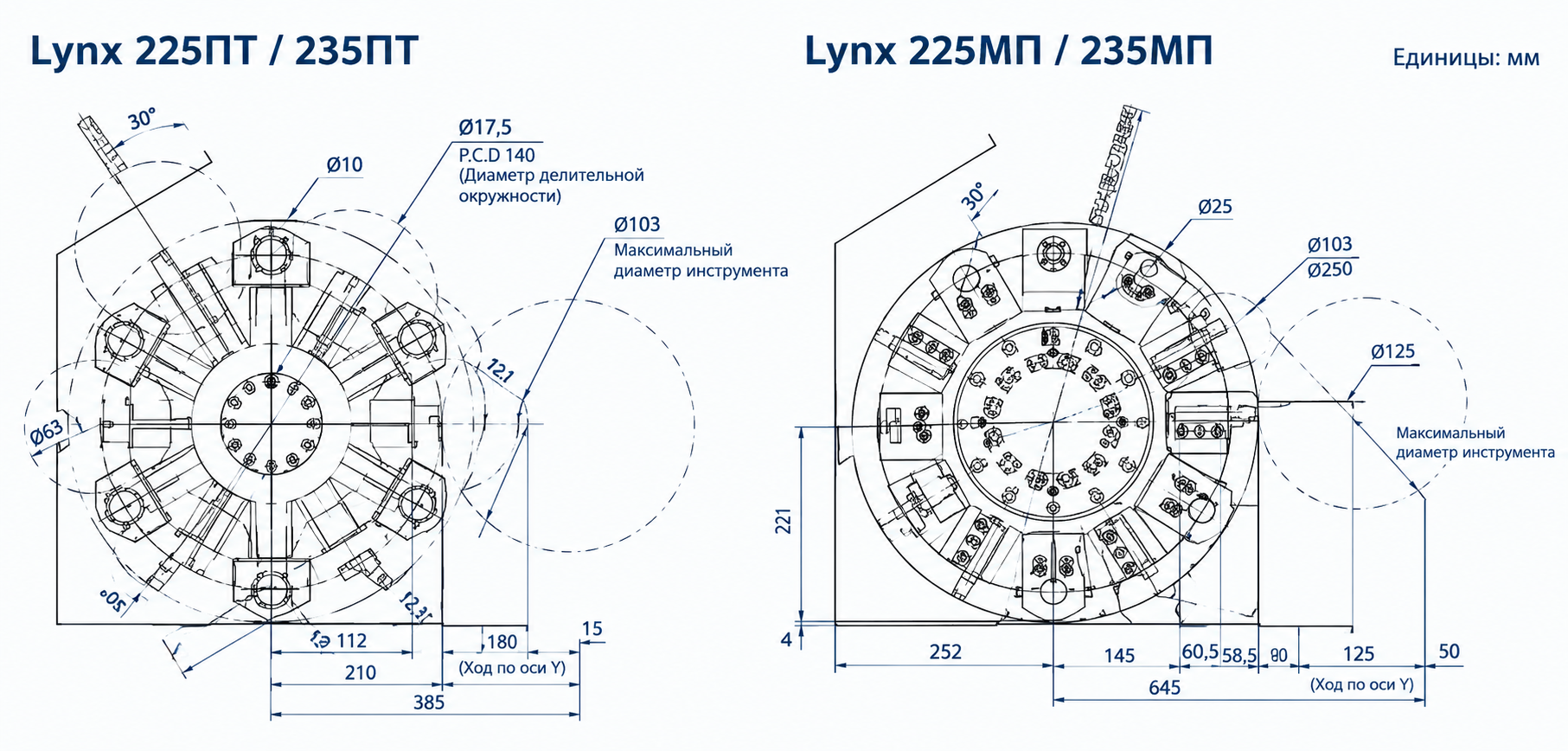 Токарный станок F-TECH® Doosan Lynx 235MⅡ – с приводным инструментом — изображение 5